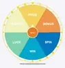 Spin and Win Prizes